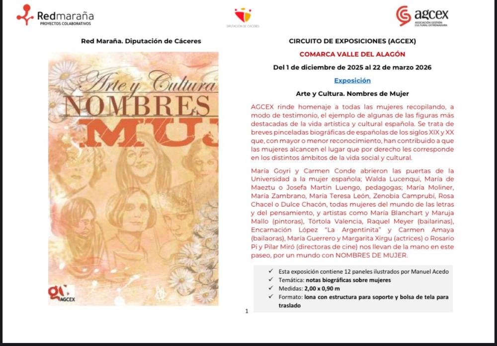 Imagen Exposición Arte y Cultura: Nombres de Mujer.